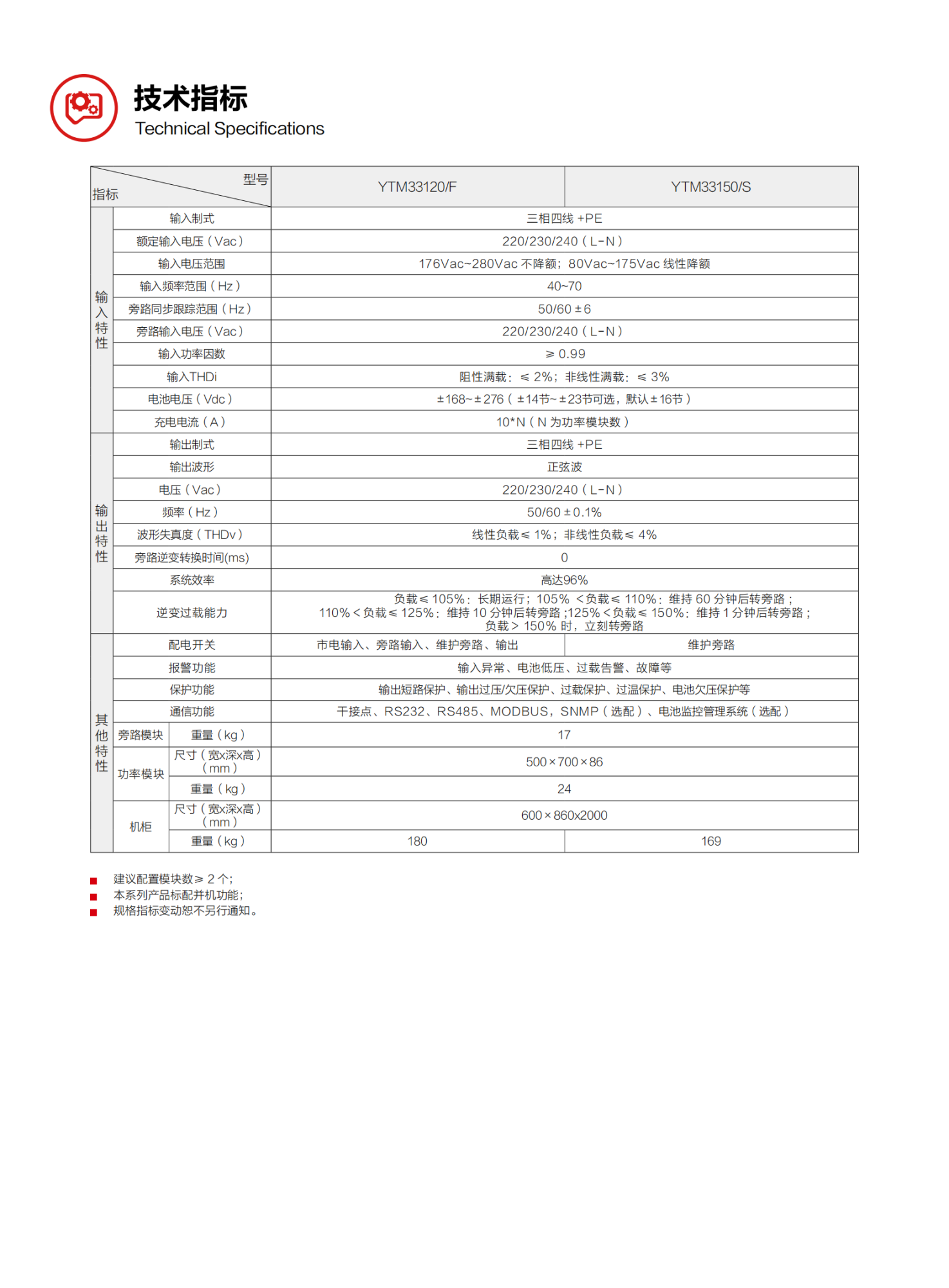 YTM33系列(30-150kVA)（版本号：20210819）网_03.png