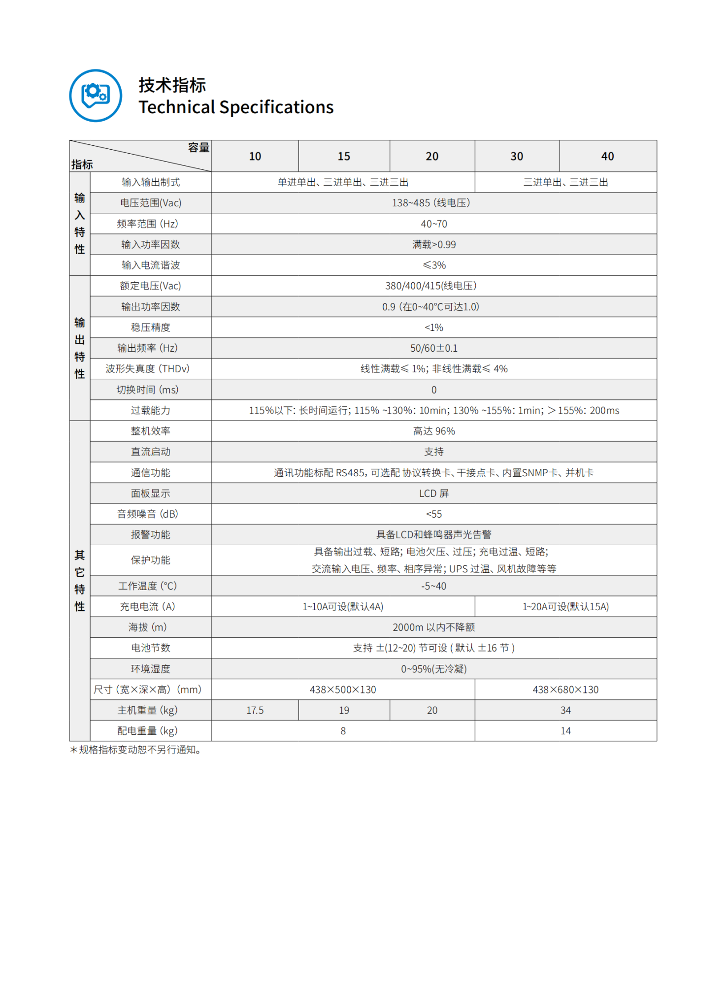 YTR33-J系列 机架式（10-40kVA）（版本号：20211029）网_07.png