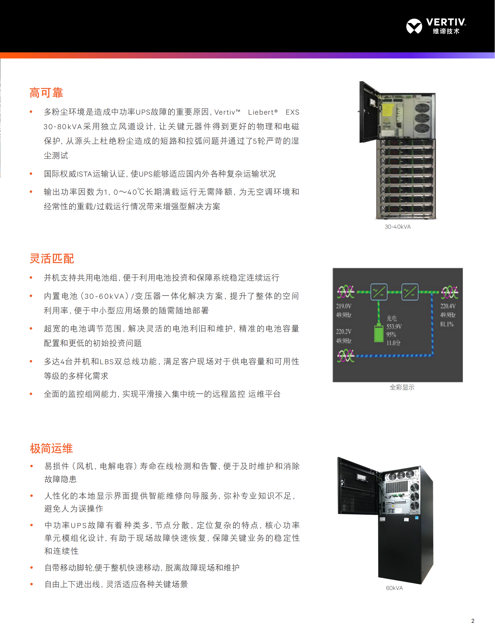 vertiv-liebert-exs-30~80kva-ups-2_02.png